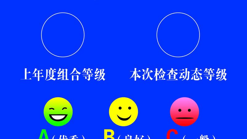 调味品代加工样品确认步骤
